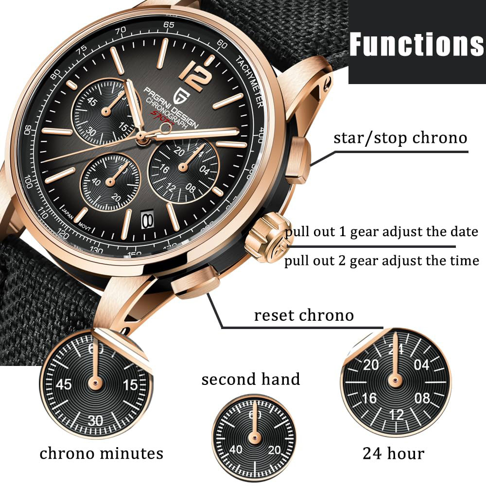 Luxury Watch Deals - PAGANI DESIGN Nowy Męski Zegarek 41mm
