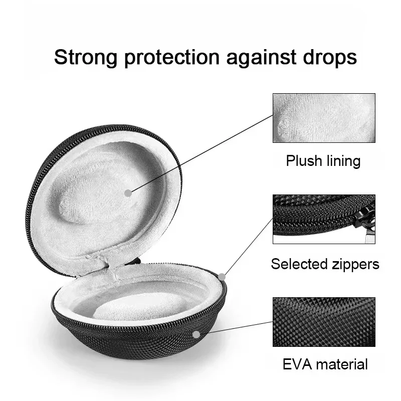 Przenośne etui podróżne na zeg – Luxury Watch Travel Case recenzja i cena